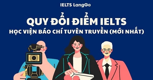 Phương thức xét tuyển và quy đổi điểm IELTS Học viện Báo Chí Tuyên Truyền