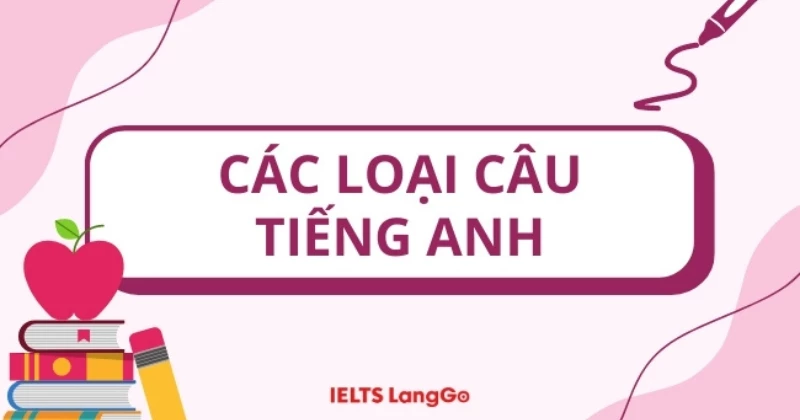 Tổng hợp các loại câu trong Tiếng Anh từ A đến Z và cách sử dụng