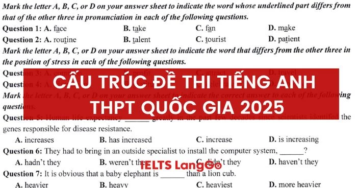 Cấu trúc đề thi tiếng Anh THPT quốc gia 2025 (6 dạng bài)