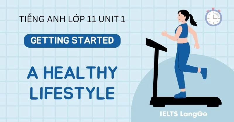 Đáp án Getting started Unit 1 Tiếng Anh lớp 11 sách Global Success
