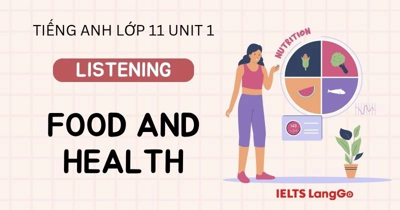 Giải phần Listening Unit 1 Tiếng Anh 11 Global success chi tiết