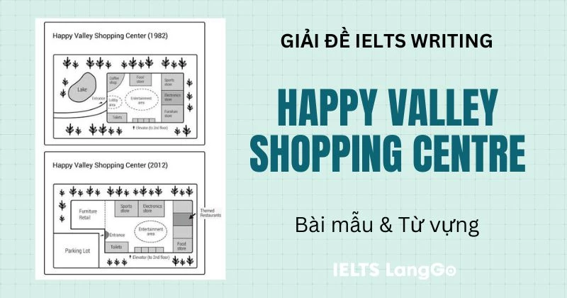 Giải đề Happy Valley Shopping Centre Writing Task 1: Bài mẫu & Từ vựng