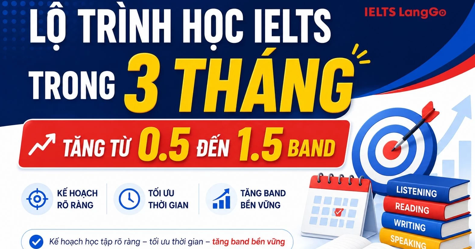 Lộ trình học IELTS trong 3 tháng tăng từ 0.5 đến 1.5 band