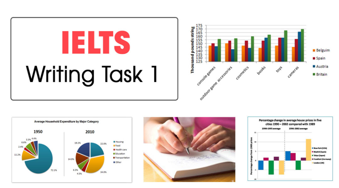 Hướng dẫn chi tiết tất cả các dạng bài IELTS Writing task 1 cho người mới bắt đầu