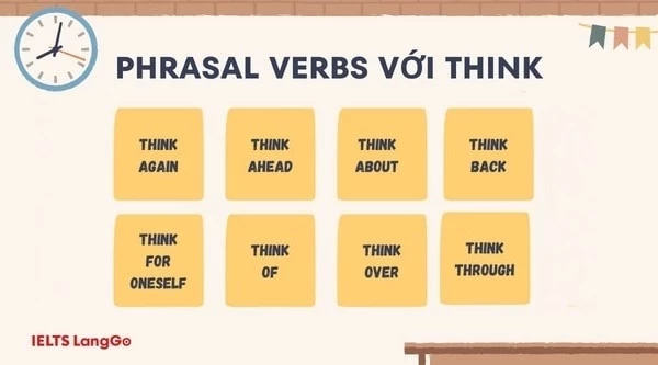 8 phrasal verb thông dụng với Think