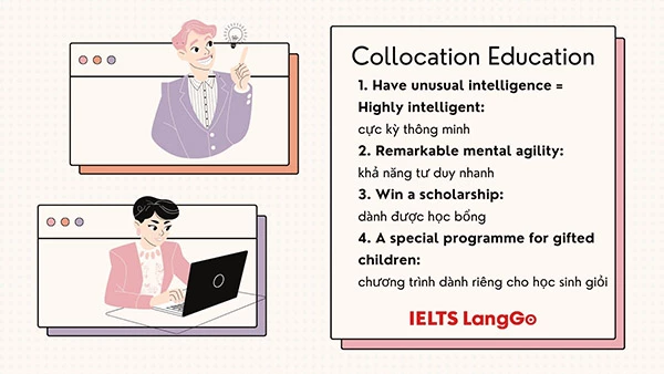 Chinh phục Speaking IELTS với Collocation chủ đề Education