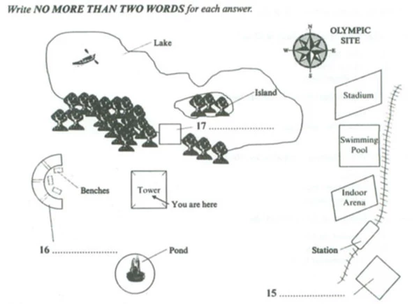 Ví dụ dạng bài Map IELTS điền TỪ (WORDS) vào chỗ trống