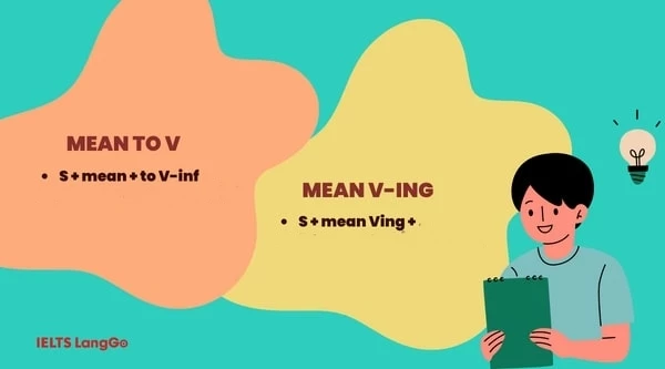 Giải đáp dùng Mean to V hay Mean Ving trong Tiếng Anh