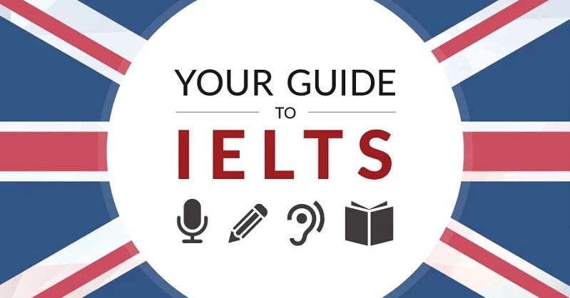 Không khó để tự học IELTS 8.0 nếu bạn đọc bài viết này