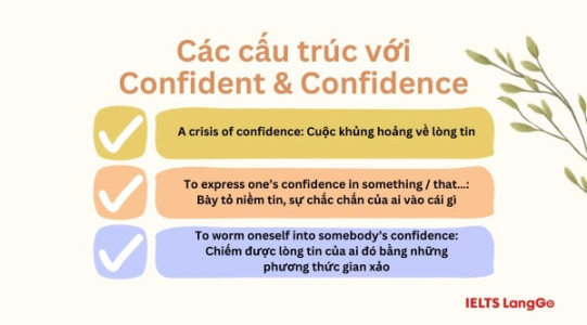 Một vài cấu trúc nâng cao với Confidence