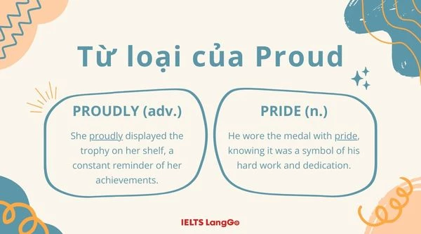 Family word của Proud trong Tiếng Anh