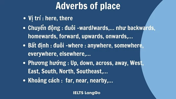 Các loại Adverbs of place - trạng từ chỉ nơi chốn trong tiếng Anh