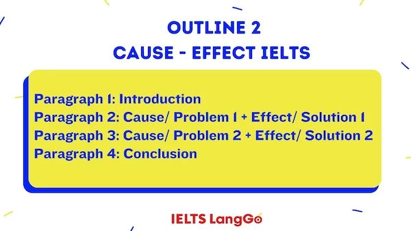Cause and Effect Essay IELTS Outline 2