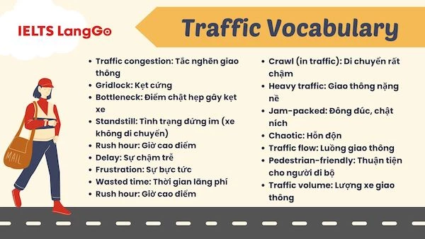 vocabulary about traffic