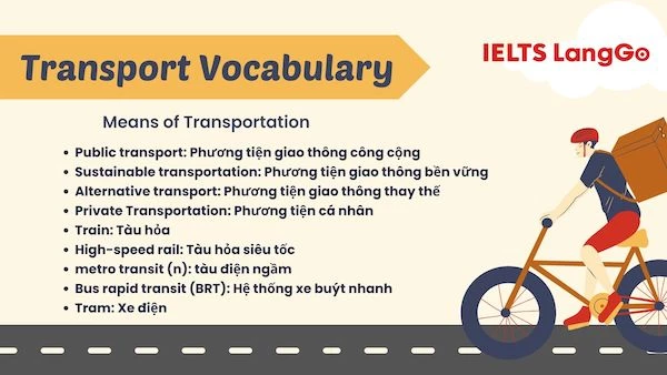 Vocabulary about Transportation: Means of transport