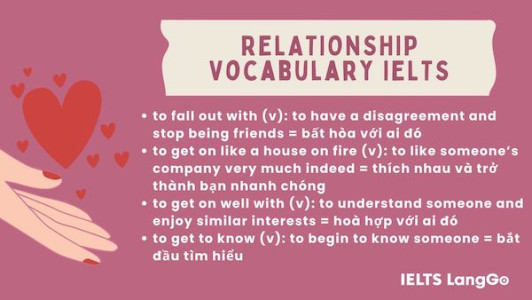List Relationship Vocabulary IELTS 