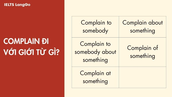 Complain đi với giới từ gì? Cấu trúc Complain trong tiếng Anh