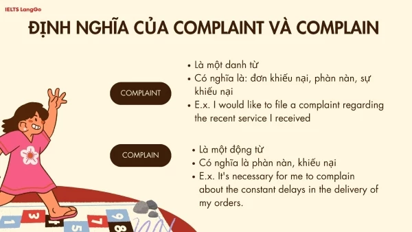 Complaint là gì? Các từ đồng nghĩa với Complaint