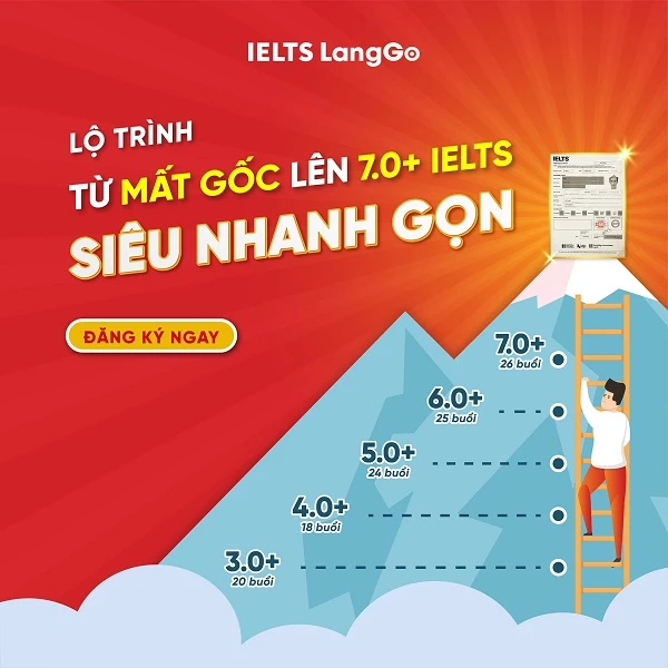 Lộ trình học IELTS tinh gọn, hiệu quả tại LangGo