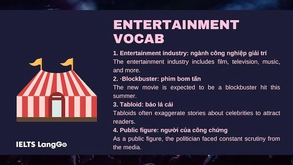 Vocabulary Entertainment - Media