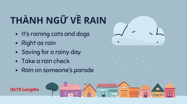 Một số weather idioms chủ đề Rain cần nhớ