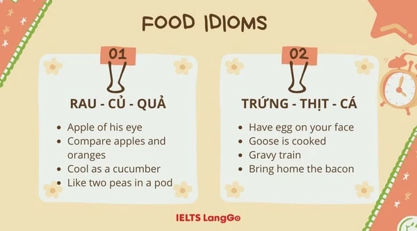 Idioms related to food in English