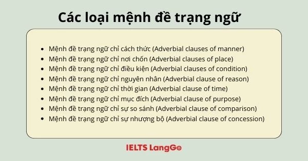 8 loại Adverbial clause trong Tiếng Anh