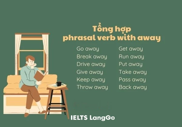 Tổng hợp các phrasal verb với Away thông dụng nhất