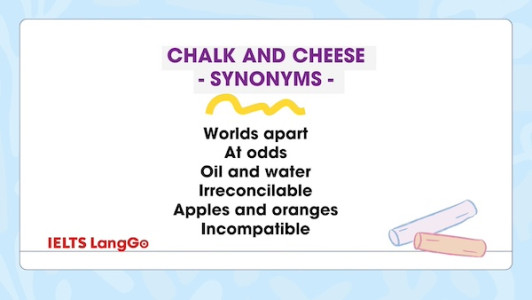 Tham khảo thêm các cách diễn đạt khác của Chalk and Cheese cùng LangGo