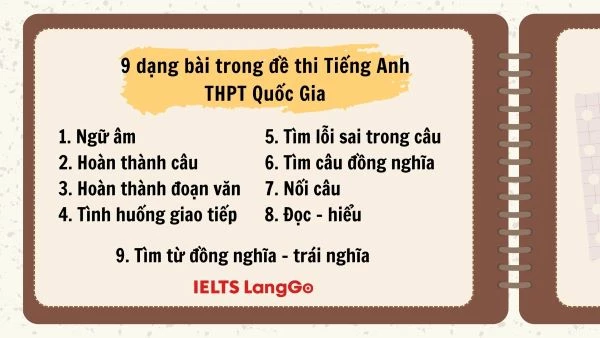 Cùng IELTS LangGo phân tích các dạng bài phổ biến trong đề thi tiếng Anh THPT