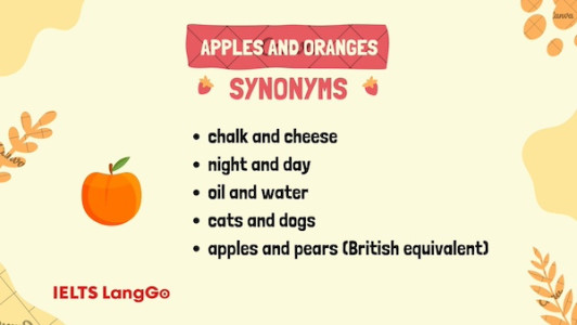 Apples and Oranges idiom đồng nghĩa