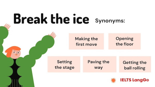 Tham khảo các synonyms của idiom Break the ice