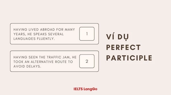 Ví dụ Perfect Participle Tiếng Anh