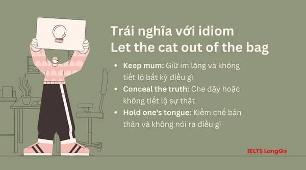 Idiom trái nghĩa với Let the cat out of the bag