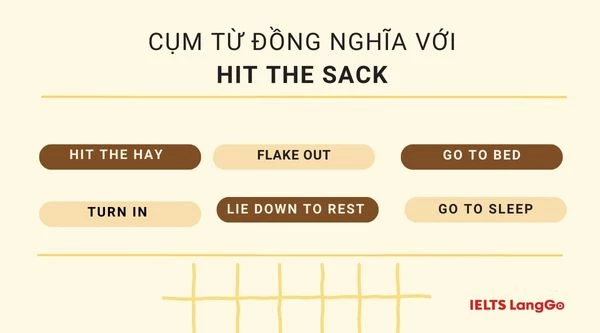 Hit the sack synonyms