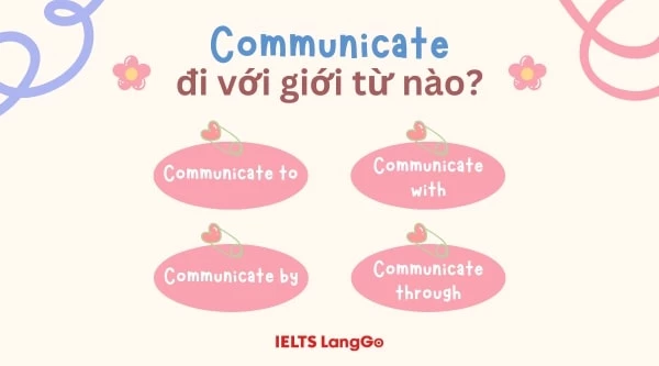 Giải đáp sau Communicate là gì? To communicate with là gì?