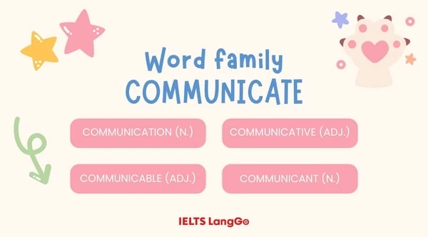 Họ từ vựng của Communicate là từ nào?