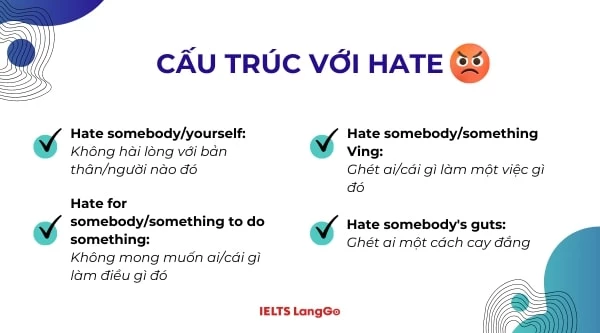 Một số cấu trúc thông dụng với Hate trong Tiếng Anh