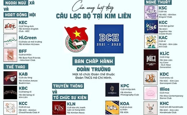 Trường THPT Kim Liên có hơn 15+ CLB