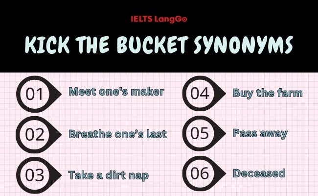 Idiom kick the bucket synonyms