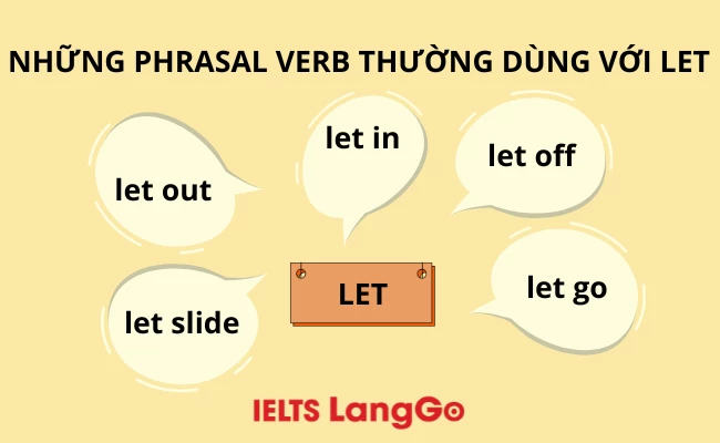 Những phrasal verb thường dùng thường dùng với let