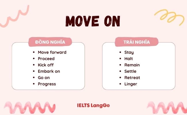 Các từ đồng nghĩa và trái nghĩa với Move on trong Tiếng Anh