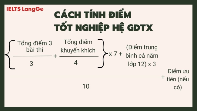 Cách tính điểm xét tốt nghiệp THPT hệ GDTX