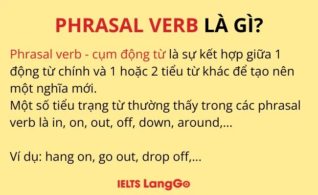Phrasal verb là gì trong tiếng Anh