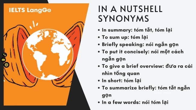 In a nutshell synonyms