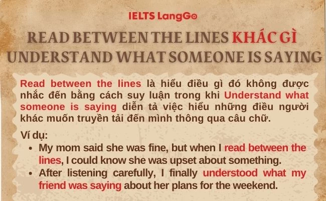 Phân biệt Read between the lines và Understand what someone is saying