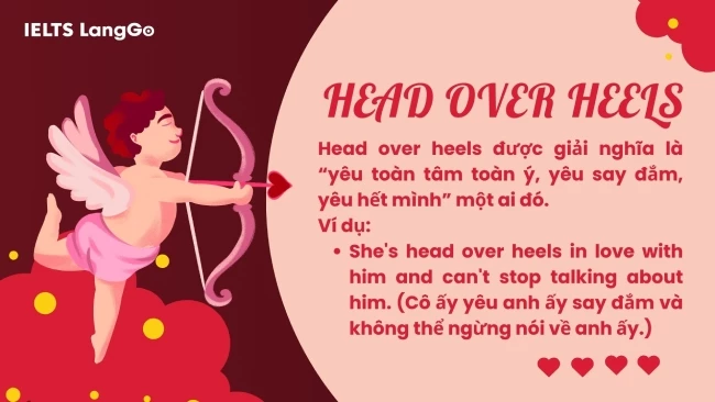 Idiom Head over heels meaning
