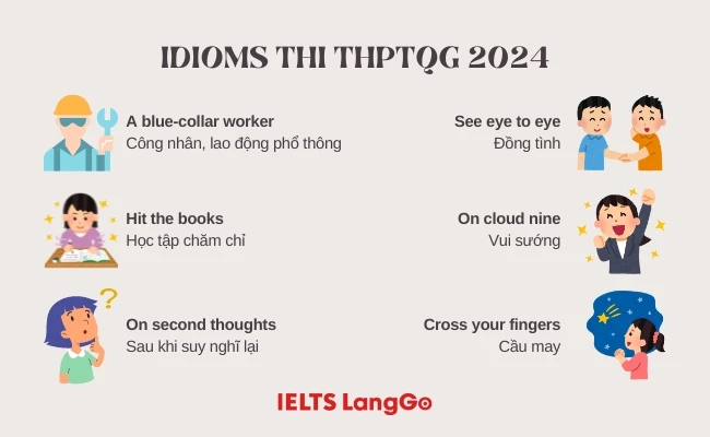 Một số idiom đáng chú ý THPT Quốc gia 2024