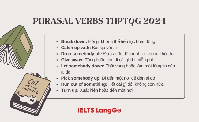 Phrasal verbs dễ xuất hiện trong đề thi THPT Quốc gia 2024