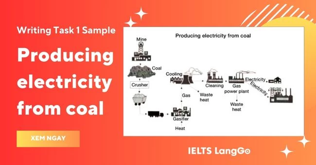 Bài mẫu The process of producing electricity from coal Writing Task 1